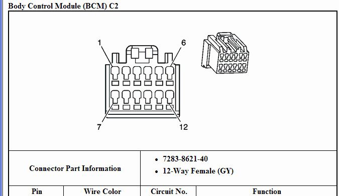 GTO 2005-2006 Wiring Information